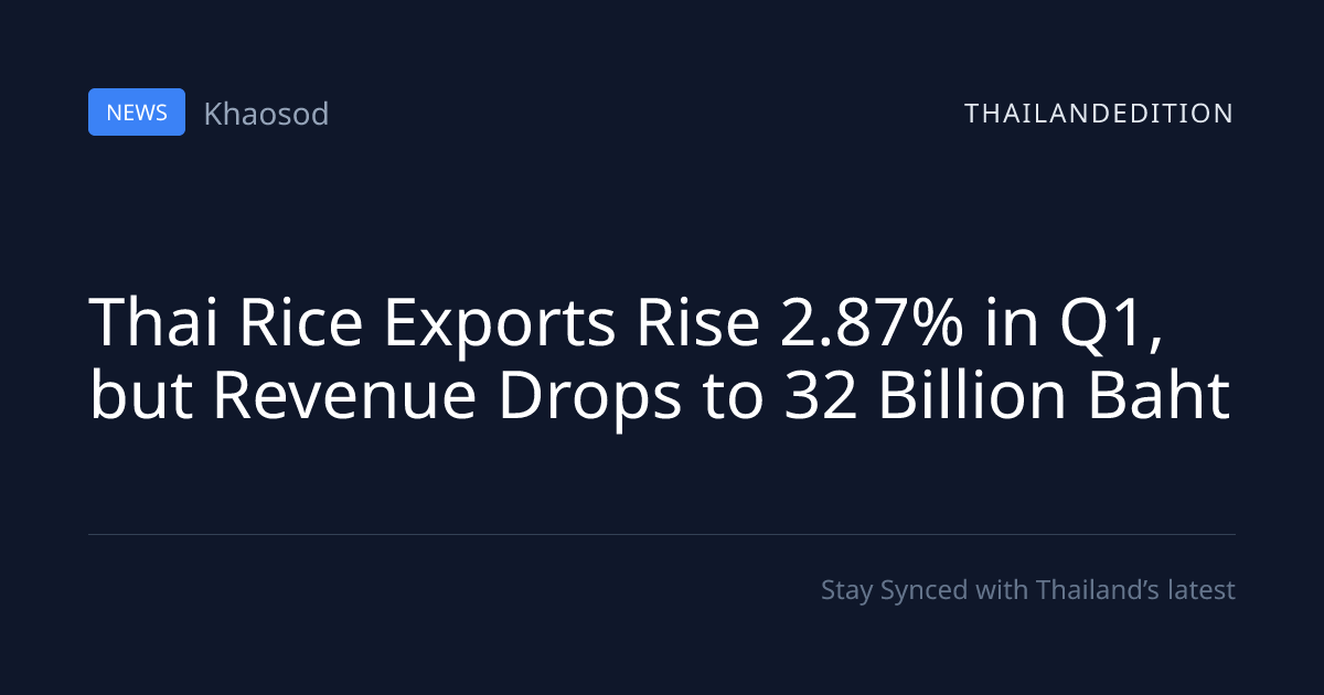 Thai Rice Exports Rise 2.87% in Q1, but Revenue | thailandedition